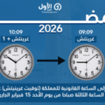 بورصة الدار البيضاء تفتتح تداولات اليوم على ارتفاع طفيف بعد خسائر أمس