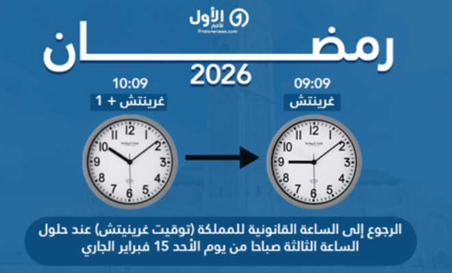 رمضان 2026: المغرب يعود إلى توقيت غرينيتش ابتداءً من 15 فبراير
